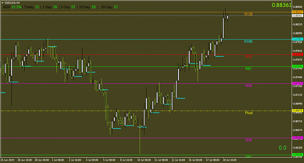 Click to Enlarge

Name: NZDCADH4.png
Size: 35 KB