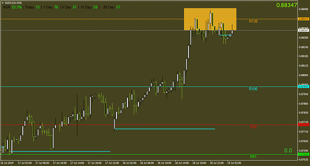 Click to Enlarge

Name: NZDCADM30.png
Size: 30 KB