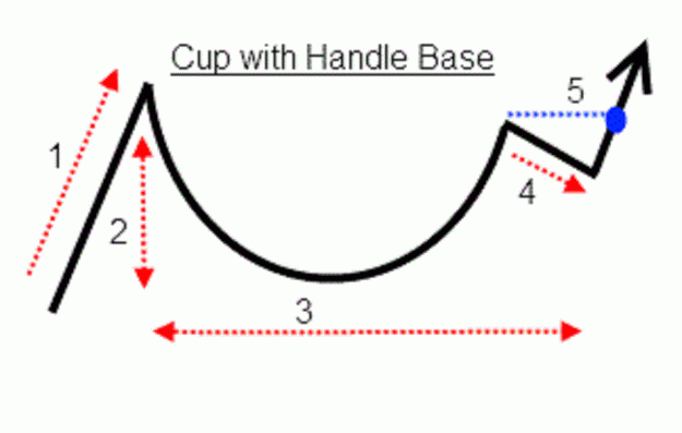 Click to Enlarge

Name: cup-with-handle.gif
Size: 31 KB