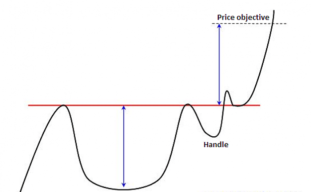 Click to Enlarge

Name: cup with handle.png
Size: 127 KB