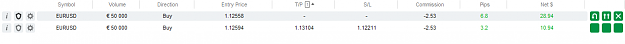 Click to Enlarge

Name: today trade.PNG
Size: 11 KB