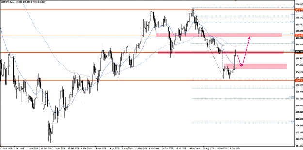 Click to Enlarge

Name: usdjpy_daily.png
Size: 36 KB
