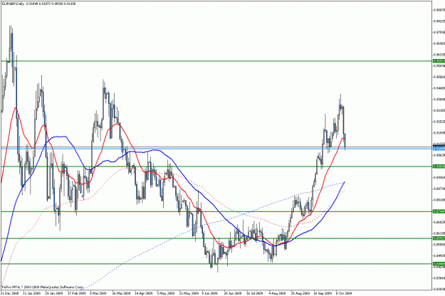 Click to Enlarge

Name: eurgbp dd1.gif
Size: 26 KB