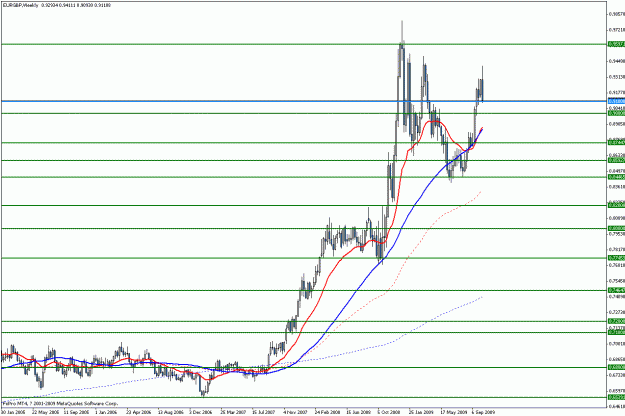 Click to Enlarge

Name: eurgbp w1.gif
Size: 21 KB