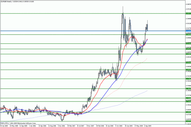 Click to Enlarge

Name: eurgbp w1.gif
Size: 21 KB