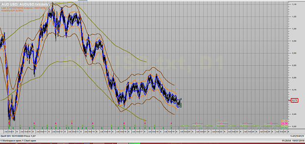 Click to Enlarge

Name: AUDUSD ST 19 JUILET 2019.png
Size: 872 KB