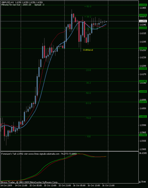 Click to Enlarge

Name: gbp usd.gif
Size: 15 KB