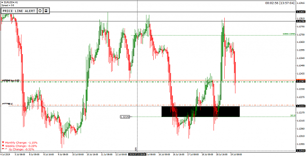 Click to Enlarge

Name: EURUSD#H1.png
Size: 31 KB