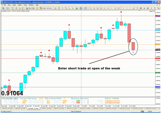 Click to Enlarge

Name: eurgbp.gif
Size: 50 KB