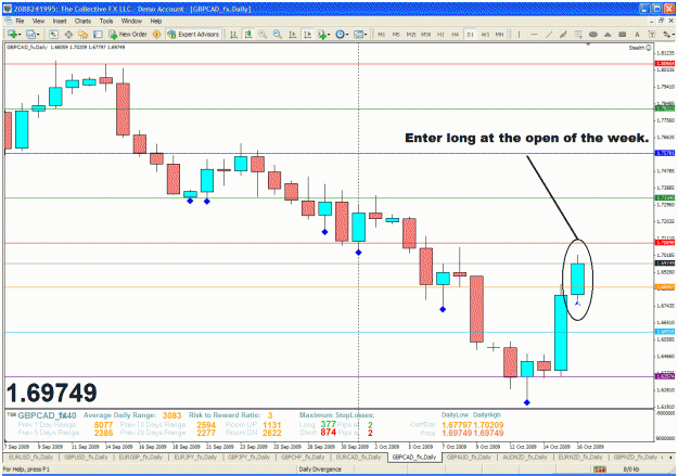 Click to Enlarge

Name: gbpcad.gif
Size: 51 KB