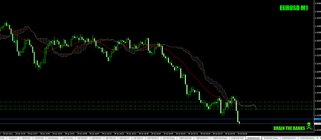 Click to Enlarge

Name: EURUSDclassicsetuptoendtheday-probalylol-19thJuly19for+2.4+3.1+4.1.png
Size: 40 KB