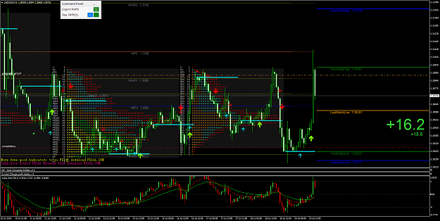 Click to Enlarge

Name: USDCADH1.png
Size: 129 KB