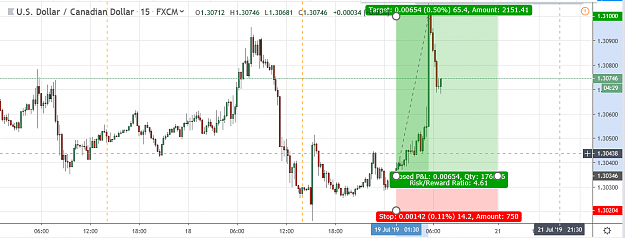 Click to Enlarge

Name: USDCAD_07192019_B2.png
Size: 39 KB