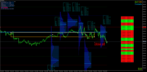 Click to Enlarge

Name: [DJI30]M1cl.png
Size: 112 KB
