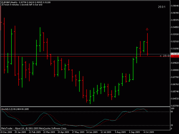 Click to Enlarge

Name: eurgbp-w-beob.gif
Size: 12 KB