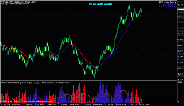 Click to Enlarge

Name: gbpusd.gif
Size: 28 KB