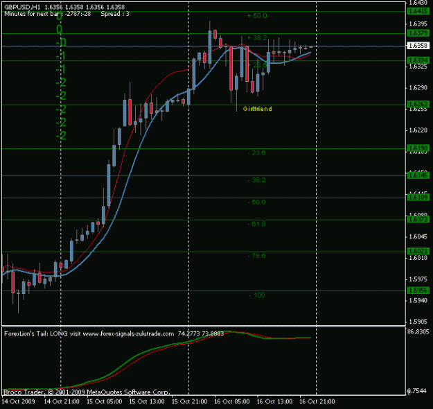 Click to Enlarge

Name: gbp usd.gif
Size: 13 KB