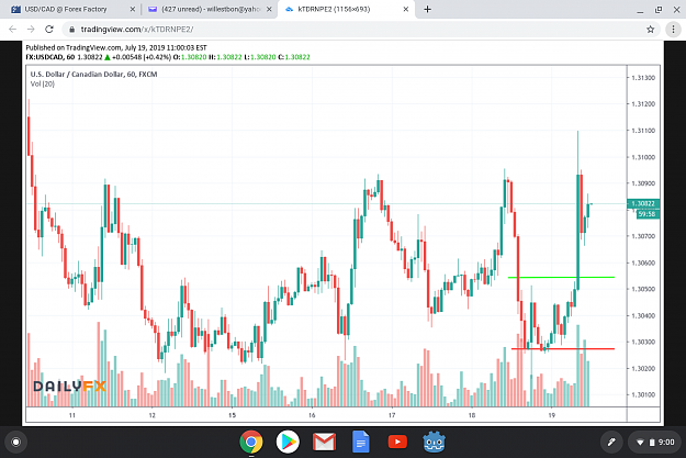 Click to Enlarge

Name: USDCADMAP.png
Size: 499 KB