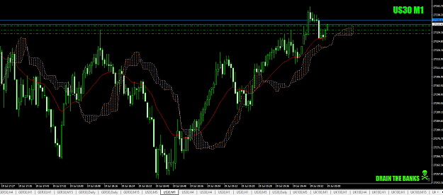 Click to Enlarge

Name: US30endofdaystuff19thJuly19for+0.6+2.6+4.6.png
Size: 48 KB