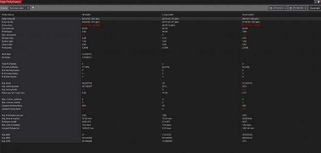Click to Enlarge

Name: performance - 7_12-7_19.JPG
Size: 108 KB