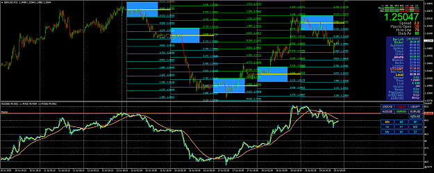 Click to Enlarge

Name: GBPUSDM15a.png
Size: 115 KB