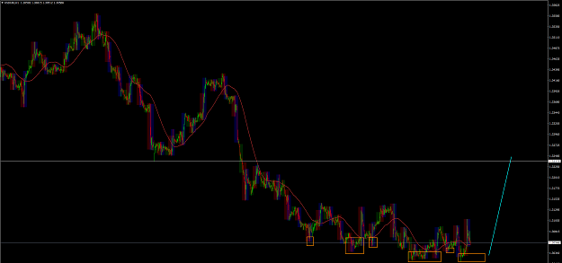 Click to Enlarge

Name: USDCADH1.png
Size: 52 KB