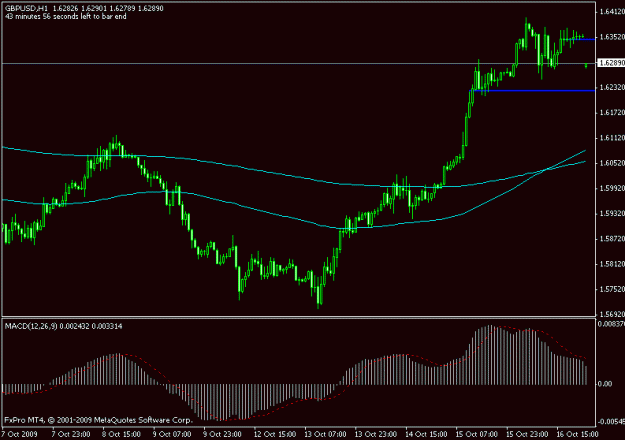 Click to Enlarge

Name: gbp usd hr gap.gif
Size: 11 KB