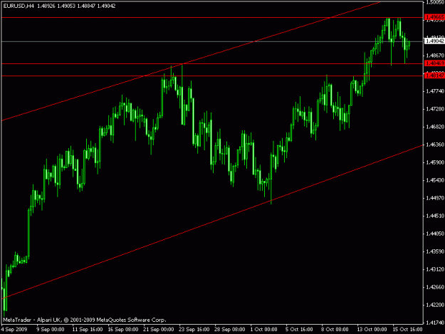 Click to Enlarge

Name: 18-10-2009-h4-eur-usd.gif
Size: 14 KB