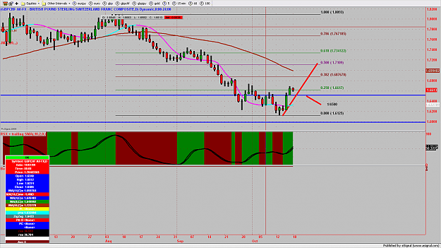 Click to Enlarge

Name: chart878.png
Size: 185 KB