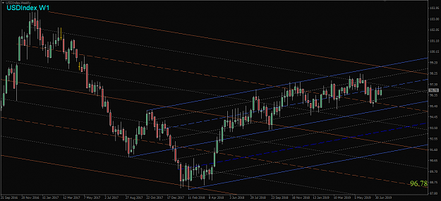 Click to Enlarge

Name: USDIndex,Weekly.png
Size: 46 KB