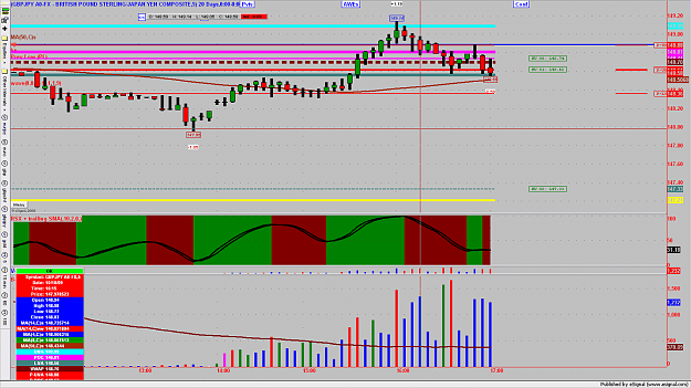 Click to Enlarge

Name: chart879.png
Size: 169 KB