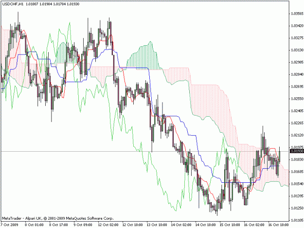 Click to Enlarge

Name: usdchf.gif
Size: 24 KB