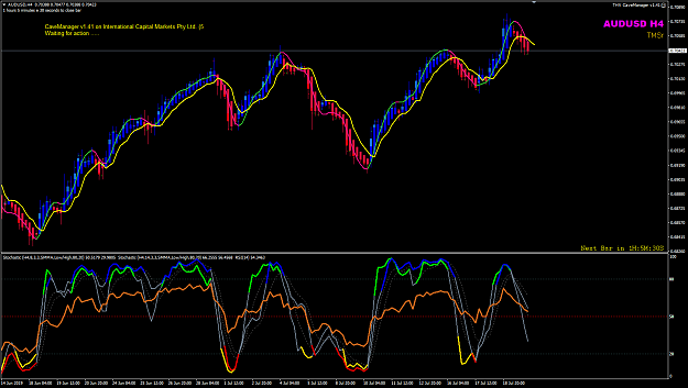 Click to Enlarge

Name: AUDUSD Jul22 CaveManager screen.png
Size: 56 KB