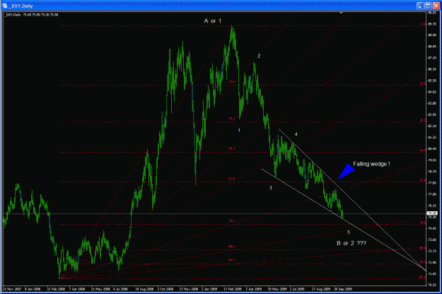 Click to Enlarge

Name: USD Index -091019.gif
Size: 37 KB
