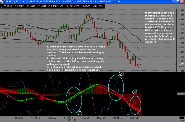 Click to Enlarge

Name: Week beginning setups.png
Size: 59 KB