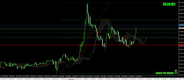 Click to Enlarge

Name: US30preKO22ndjuly19for+1.2+3.8+7.6asitsits.png
Size: 47 KB