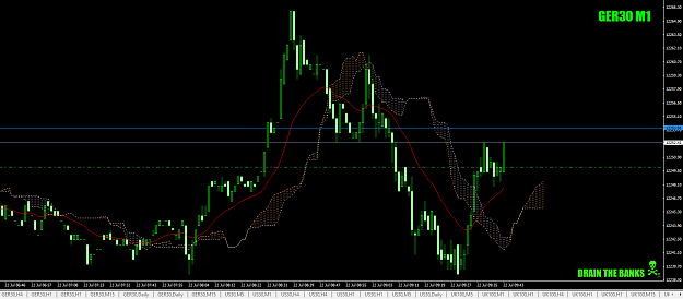 Click to Enlarge

Name: DAXfirstsessionend22ndjulyforanother+2.5.png
Size: 43 KB