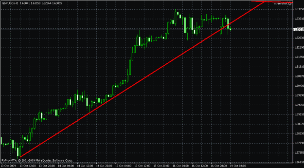 Click to Enlarge

Name: chart.gif
Size: 20 KB