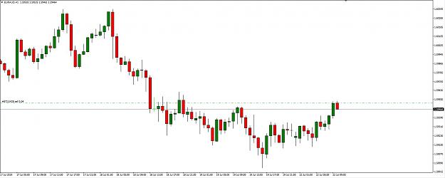 Click to Enlarge

Name: euraud 3.JPG
Size: 96 KB