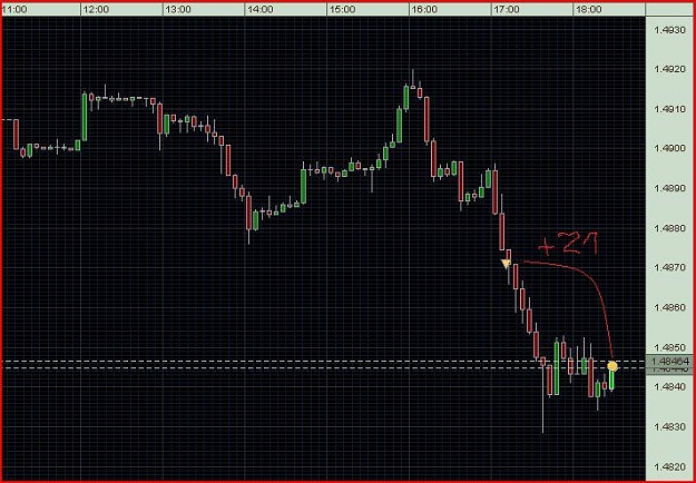 Click to Enlarge

Name: eurusd_assian_session_10_18_2009.JPG
Size: 85 KB