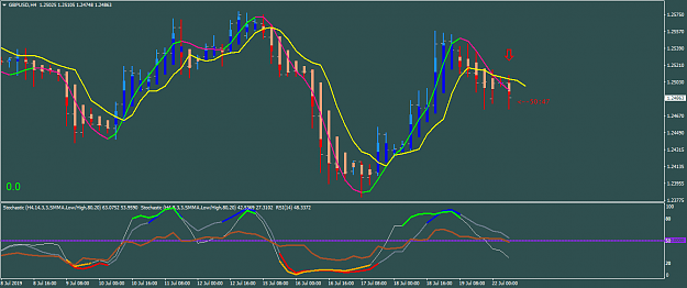 Click to Enlarge

Name: GBPUSD_-_H4.png
Size: 35 KB