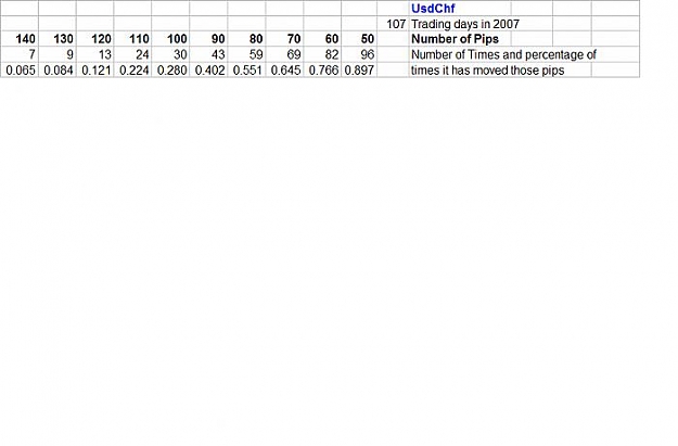 Click to Enlarge

Name: UsdChf Daily Range.jpg
Size: 22 KB