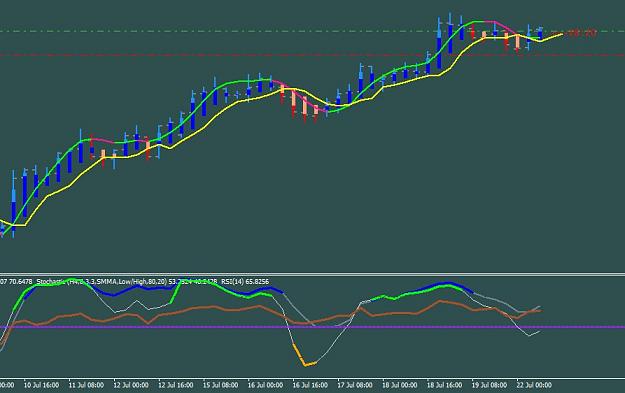 Click to Enlarge

Name: nzdusd-h4.jpg
Size: 70 KB