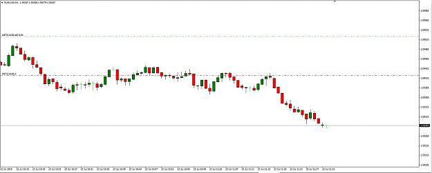Click to Enlarge

Name: euraud UPDATE.JPG
Size: 91 KB