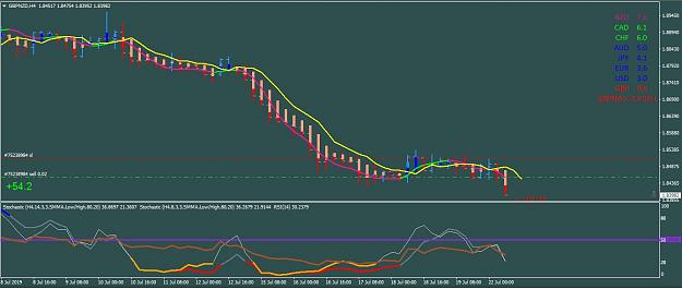 Click to Enlarge

Name: GBPNZ-Continuation.jpg
Size: 109 KB