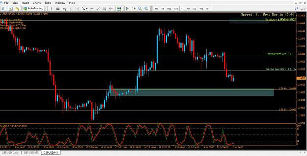 Click to Enlarge

Name: RETRACEMENT.JPG
Size: 135 KB