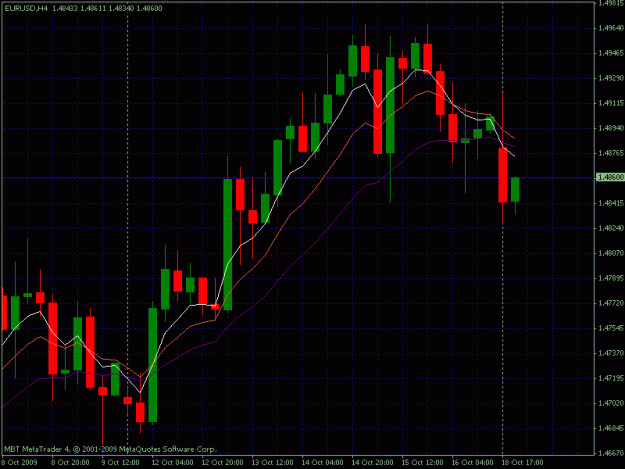 Click to Enlarge

Name: eur4hr.gif
Size: 23 KB