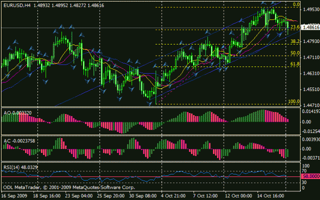 Click to Enlarge

Name: chart.gif
Size: 20 KB