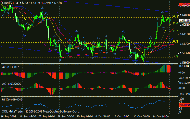 Click to Enlarge

Name: chart.gif
Size: 19 KB