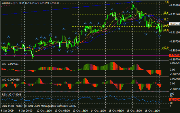 Click to Enlarge

Name: chart.gif
Size: 19 KB